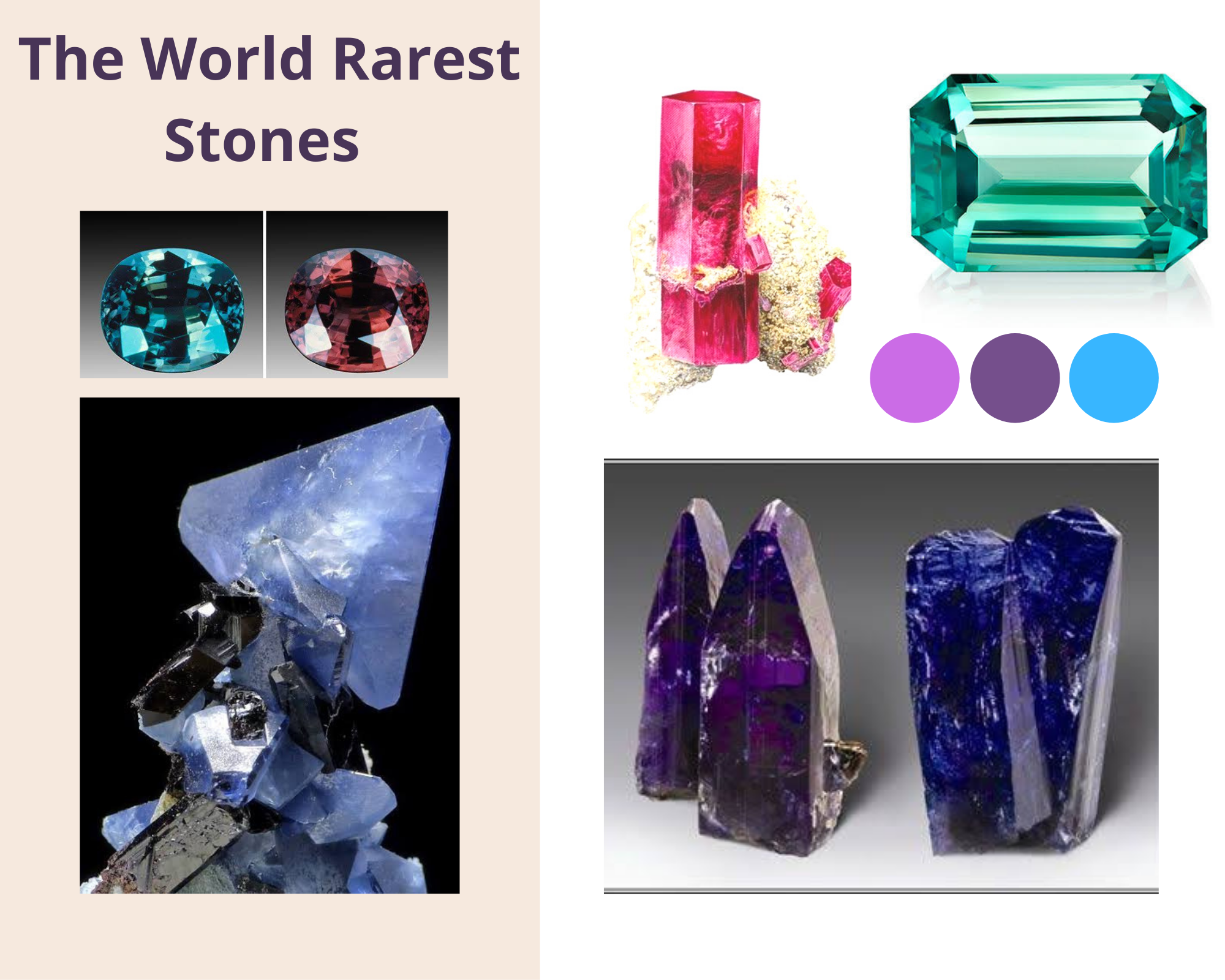 List of the world rarest minerals - Rarest Gemstone list