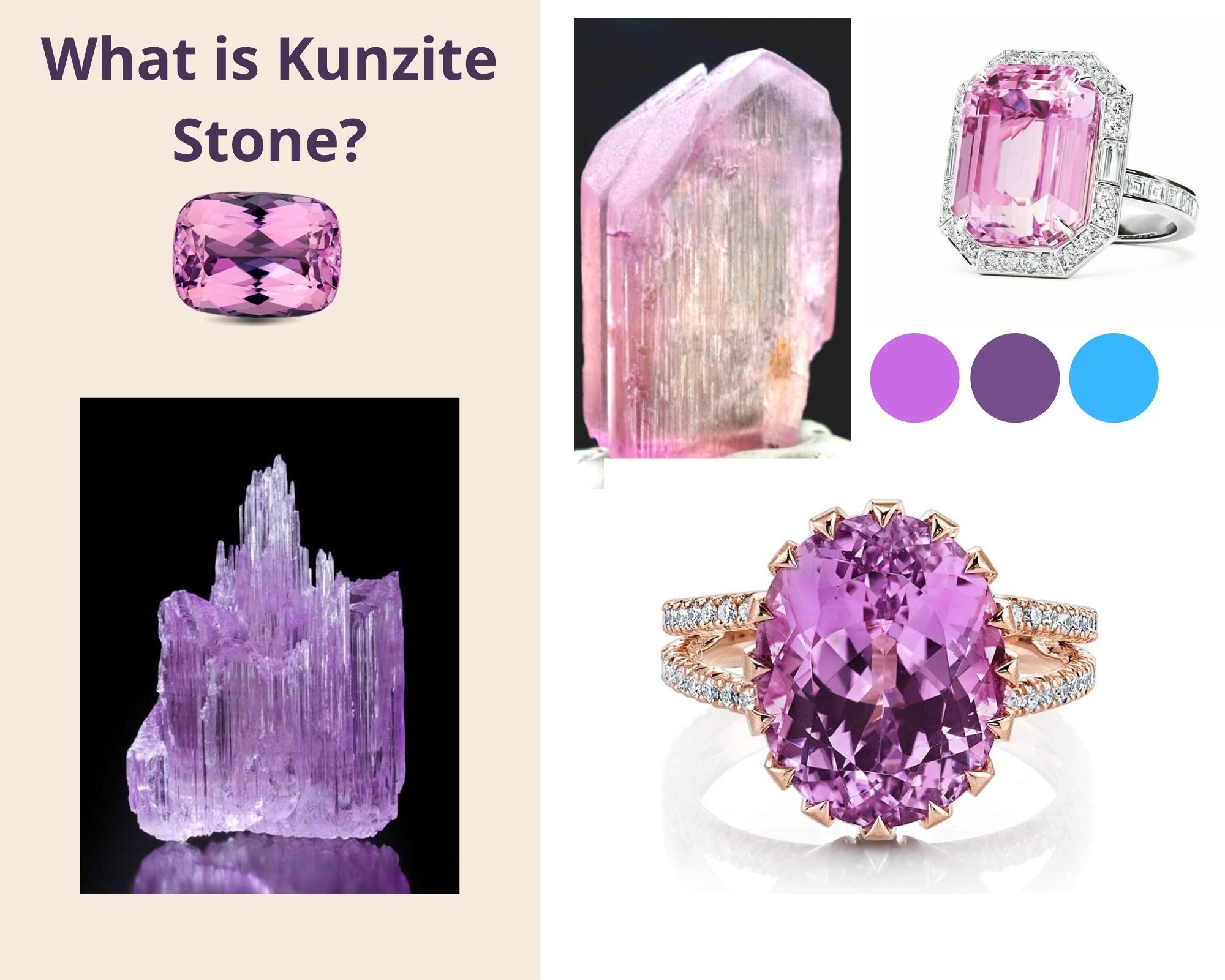 Interesting Facts about Kunzite Stones