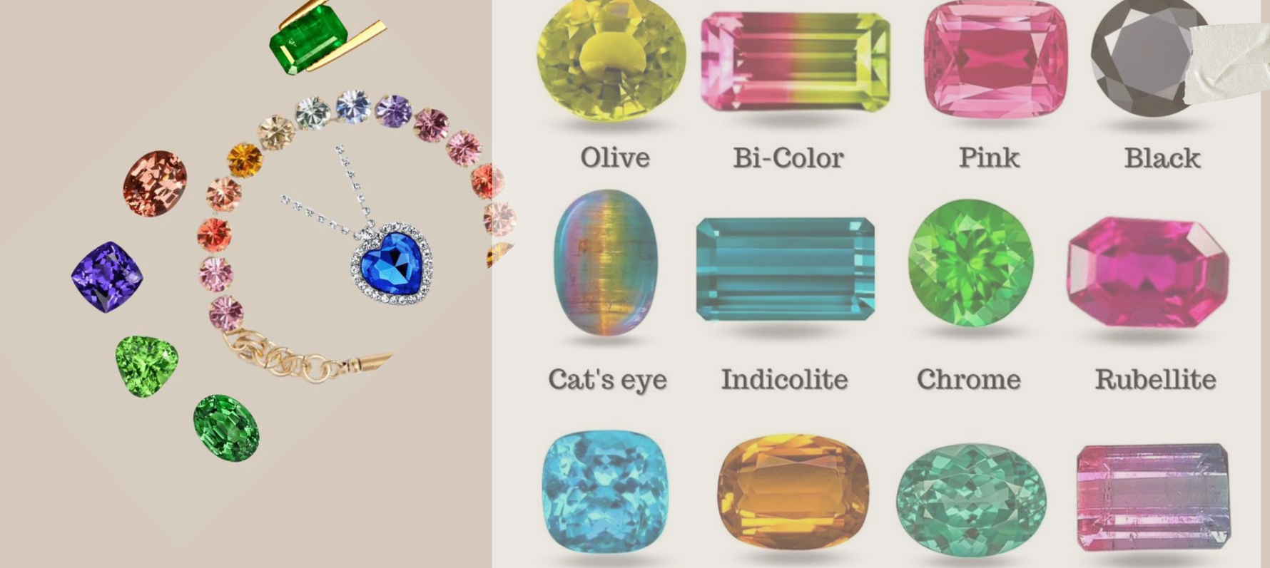 How to Choose the Perfect Polished Gemstone for Jewelry?