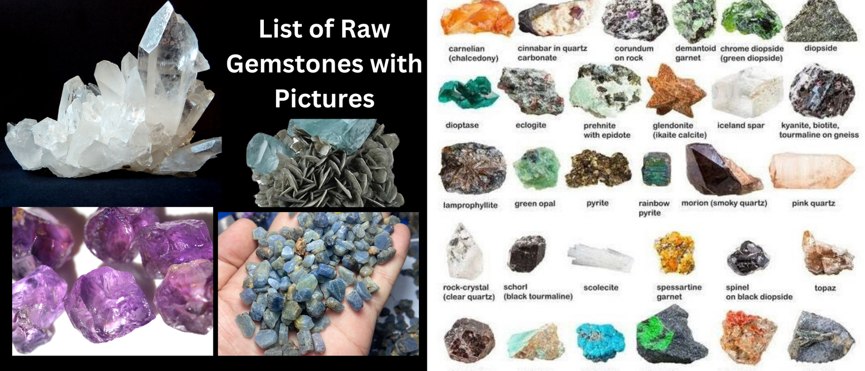 List of Raw Gemstones and Crystals with Pictures